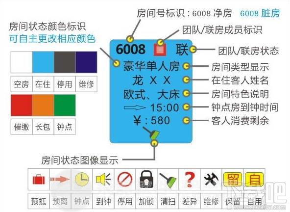 飞龙酒店管理系统企业版,飞龙酒店管理系统,酒店管理系统